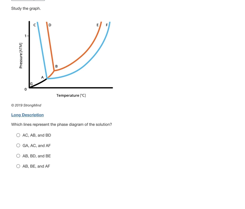 Study the graph.A graph of temperature (degrees Celsius) and pressure (atm). More-example-1