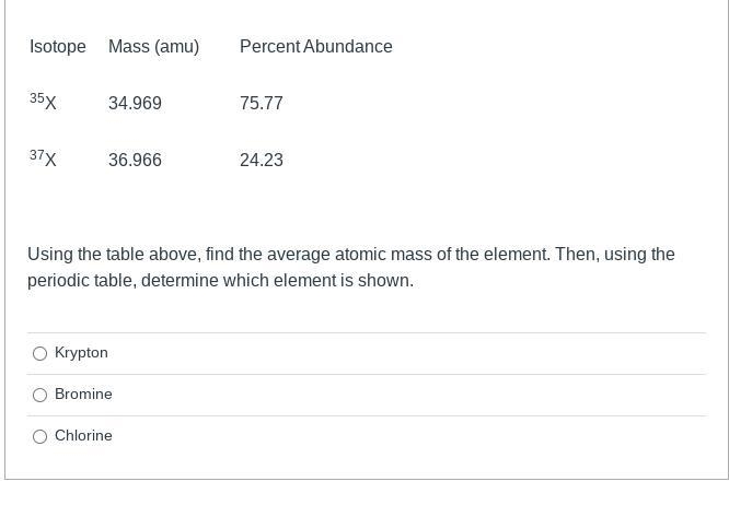 Using the table above, find the average atomic mass of the element. Then, using the-example-1