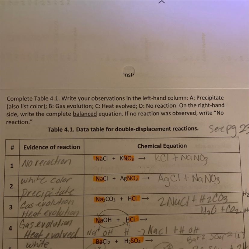 What I need help In this problem is to get the completed balanced equation on problem-example-1