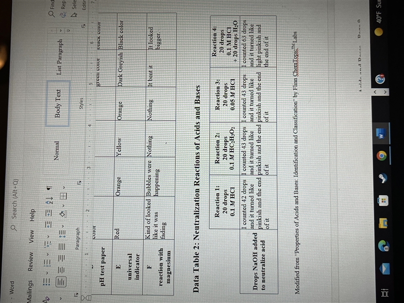 If you review Data Table 2, you will notice that it took fewer drops of 0.1 M NaOH-example-1