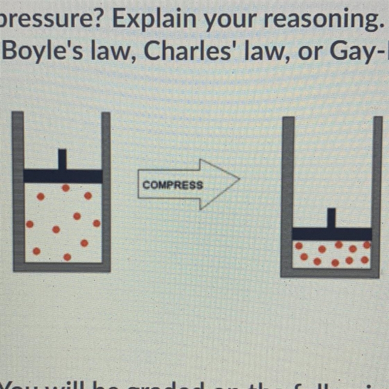 Look at the diagram below, Which shows gas particles in a container. If the piston-example-1