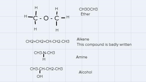 Question 2Classify the following organic structures:CH3OCH3CH2CH2CHCH2CH3CH3NHCH3CH-example-1