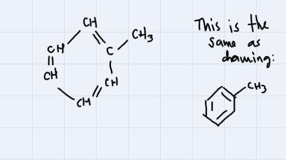 7. Draw the structures for the following hydrocarbons.HydrocarbonCyclohexane(C6H12)Cyclohexene-example-4