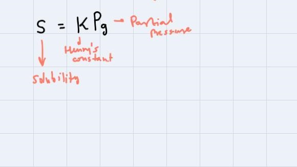 What is the solubility of carbon dioxide (in units of grams per liter) in water at-example-1