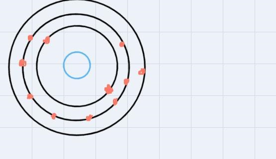 Compare a sodium ion to a) a sodium atomb) a neon atom-example-1