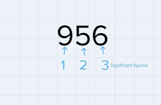 how many significant figures do the following numbers have?1) 9562) 2.13903) 43904) 0.5005) 5006) 5.9 x-example-1