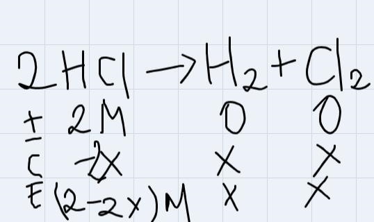 2. Hydrogen chloride (HCI (g)) decomposes in hydrogen gas and chlorine gas. The equilibrium-example-1