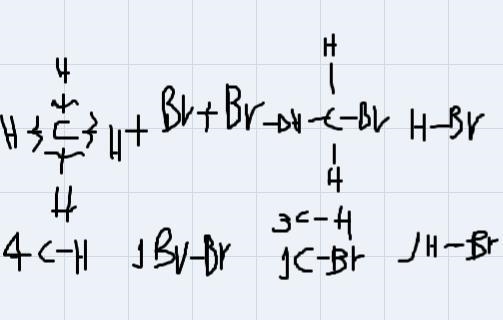 I need to understand how to use bond enthalpy values to calculate the enthalpy change-example-1