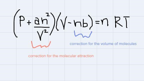 UnansweredCorrect AnswerQuestion 6For which of the following gases should the van-example-1