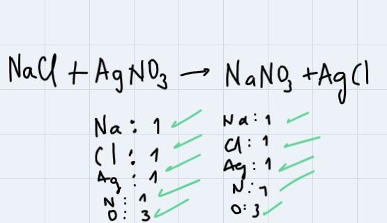 Balance and Classify_____NaCI + _____Ag（NO3）—＞ _____Na（NO3）+ _____AgCIType；-example-2