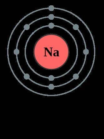 The below table compares the number of electrons in two neutral atoms.AtomNumber of-example-2