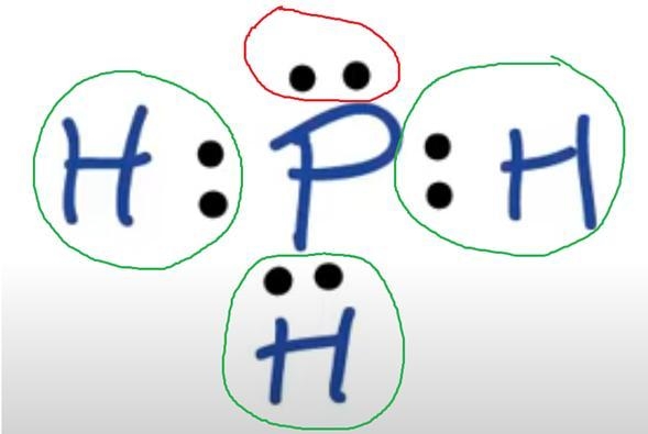 Use Lewis symbols to show that the reaction of atoms to form phosphine, PH3. Point-example-2