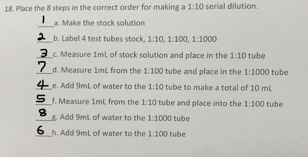 Place the 8 steps in the correct order for making a 1:10 serial dilution.-example-1