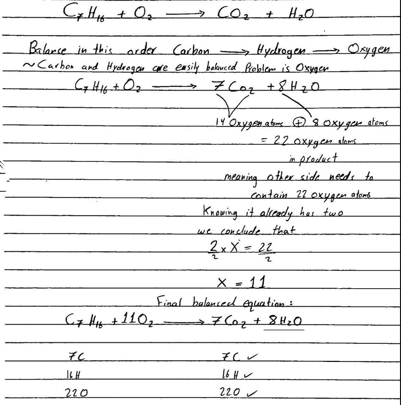 What are the coefficients needed to balance the equations C7H16 + O2 = CO2 + H2O-example-1