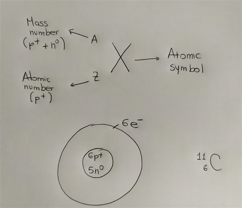 How many neutrons are there in the following191Os-example-1