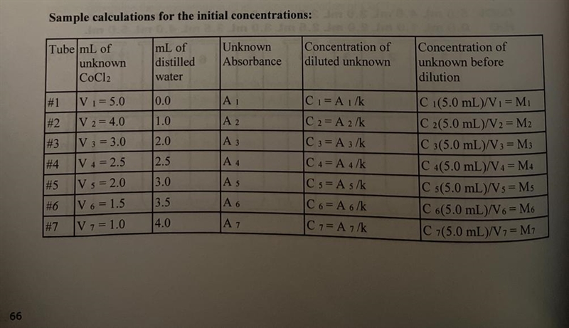 Need help feeling in the blink for this practice sheet-example-4