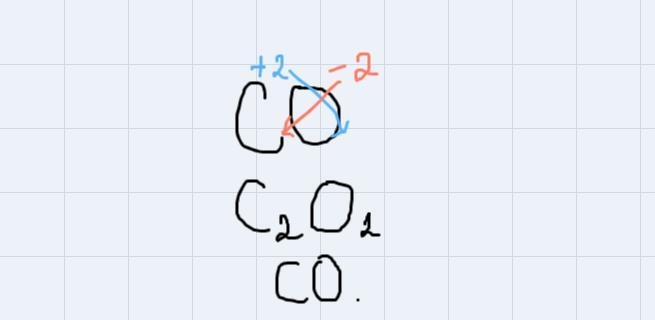 Give 2 ways to distinguish between carbon(iv) oxide and carbon (ii) oxidedifferentiate-example-2