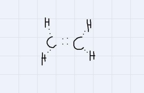 Use a diagram to illustrate how a carbon-carbon double bond forms.-example-1