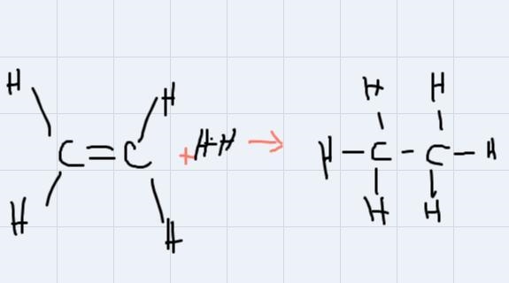 Use the picture below to answer this question. What is the total bond energy? Is the-example-1