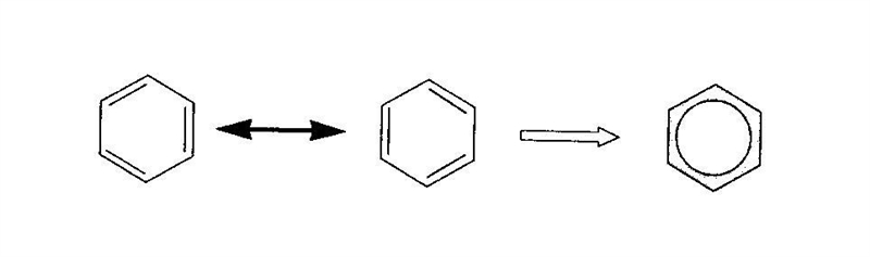 12. What is a resonance structure?A. Alternate structures of similar compoundsb. Alternate-example-1