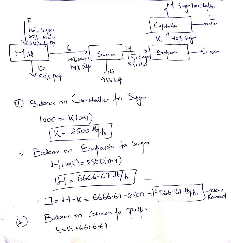 Cane sugar is being manufactured at the rate of 500 kg/hr from sugar canes that have-example-3