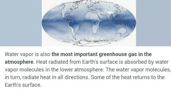 Water vapor in the atmosphere____? science-example-1