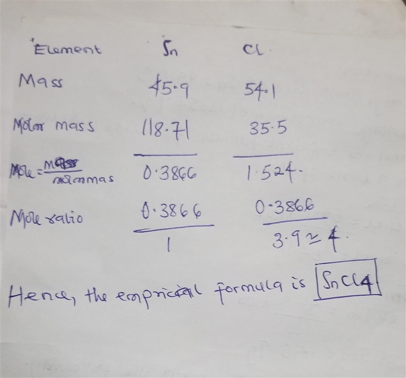 The percentage composition of tin (IV) chloride is 45.9% Sn and 54.1% CI by mass. What-example-2