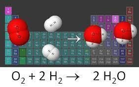 How many moles of oxygen gas molecules would you need to make 12.5 moles of water-example-1