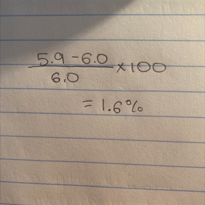 John measured the mass of copper sulfate salt to be 5.9 g. The actual mass was 6.0 g-example-1