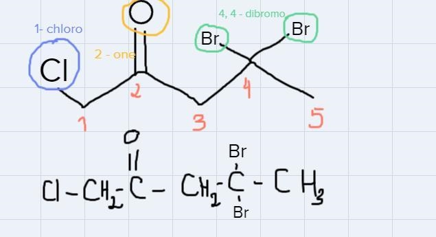 4,4-dibromo-1-chloropentan-2-one-example-2