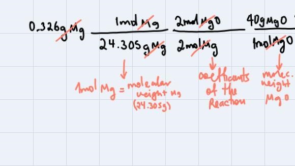 must calculate the theoretical yield and the average percent yield and average percent-example-2