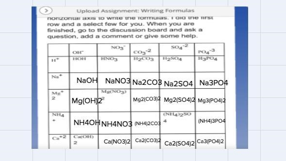 Can I get help with the MG row I’m having a hard time to understand-example-1