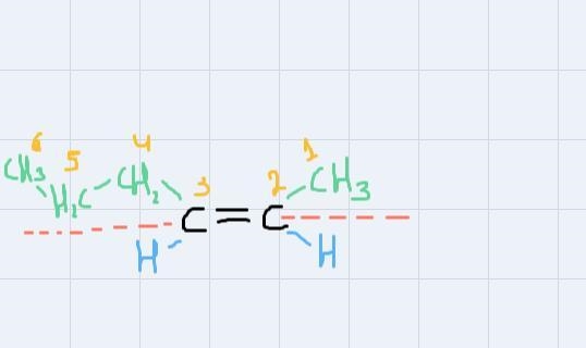 I can’t figure out the names of these two organic compounds.-example-2