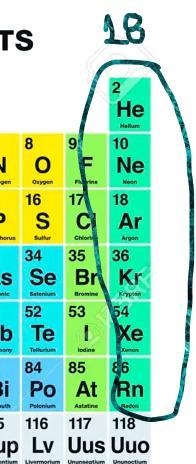 What atom is a noble gas in group 18, row 4?A) NeB) KrC) RnD) Ar-example-1