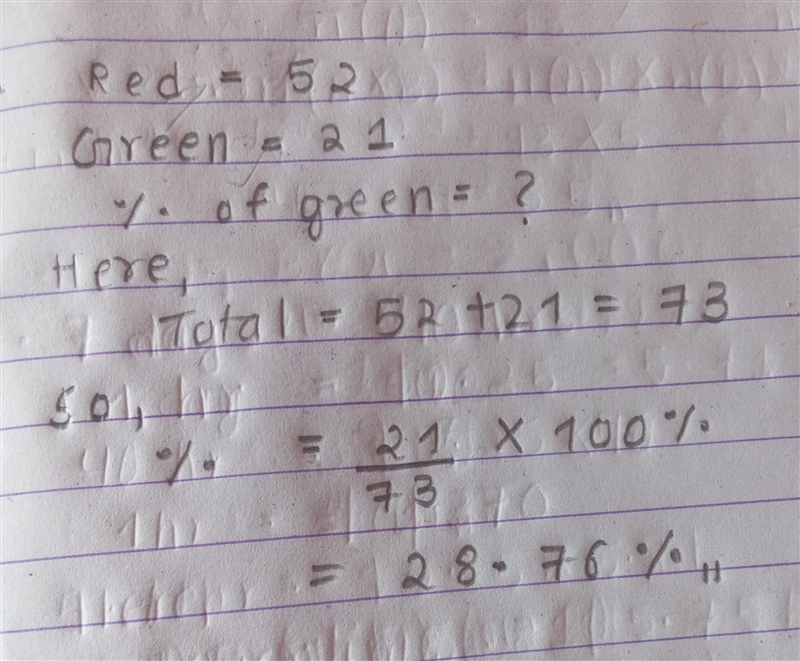 A bag of apples contains 21 green apples and 52 red apples. What is the approximate-example-1