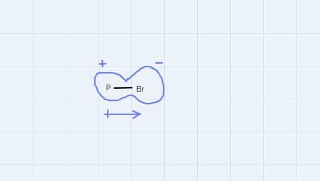 Using electronegativity values, classify the bond between each of the following pairs-example-2