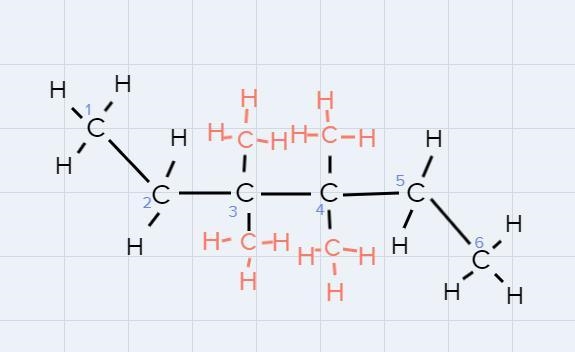 I don’t know how to tell if there is sub-chains and I don’t know how to count the-example-1