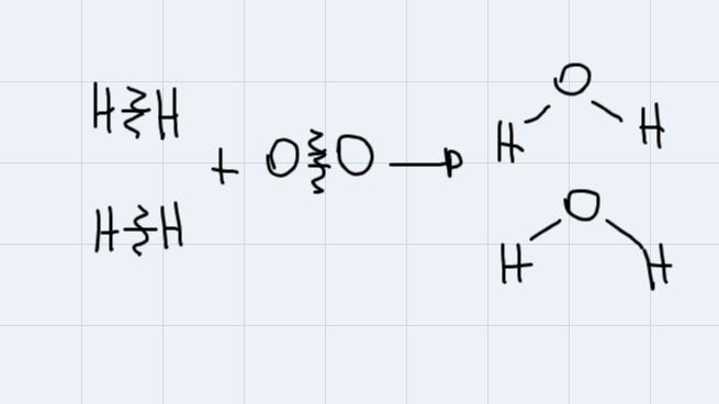 Modeling Energy Change Quick CheckUse the chemical equation to answer the question-example-1