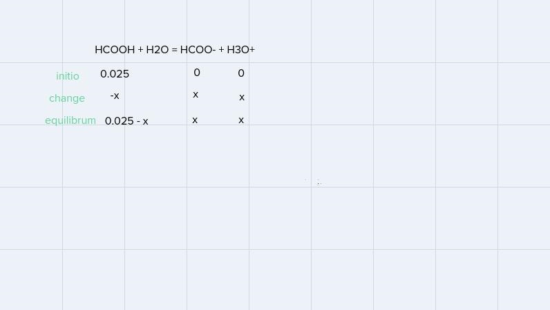 Calculate the pH of a solution that is 0.050 M in hypobromous acid and 0.025 M in-example-1