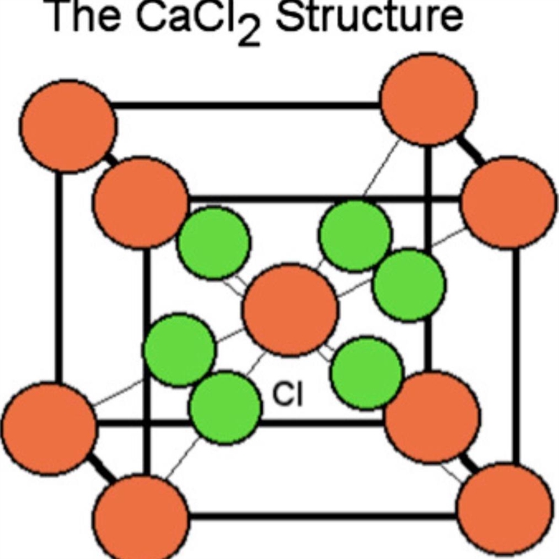 Create lattice for CaCl2-example-1