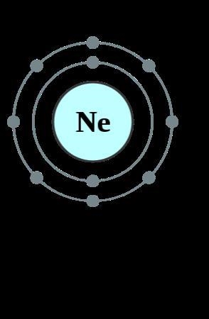 The below table compares the number of electrons in two neutral atoms.AtomNumber of-example-1