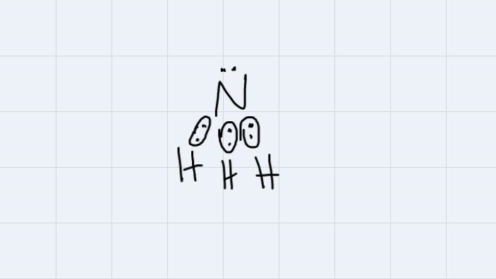 The compound ammonia is composed of a single nitrogen atom bonded by single bonds-example-1