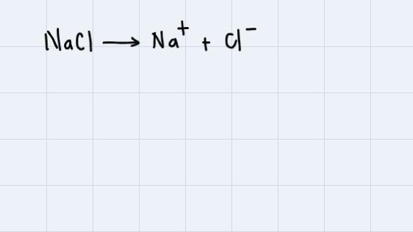 7. For each of the following, illustrate the resulting ions when the substance dissociates-example-1