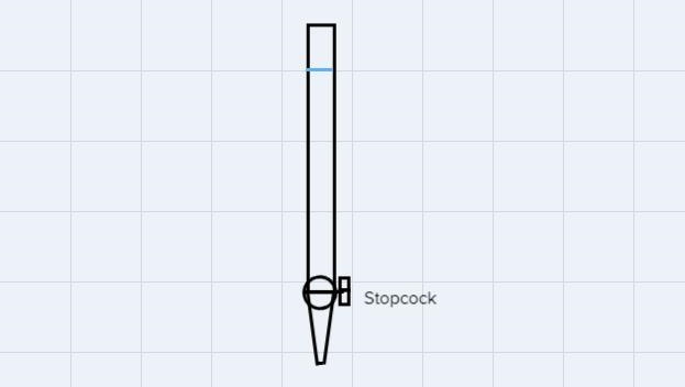 The uncalibrated portion of the burette is known as the....... of the burette.A. volume-example-1