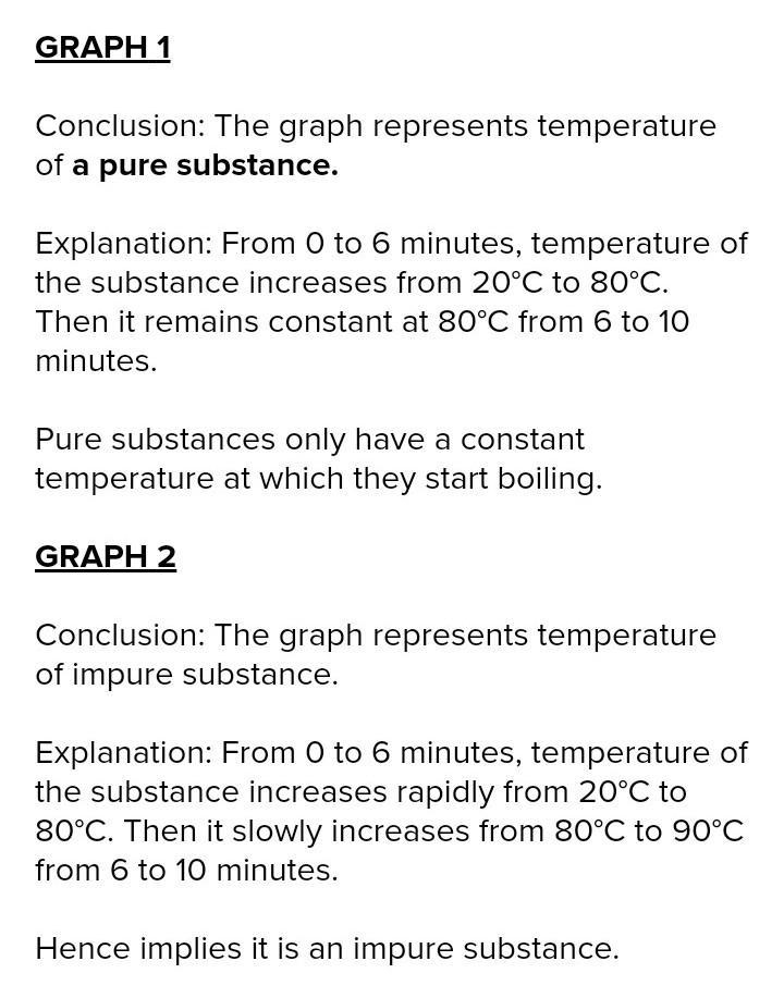 In an attempt to study the variation of the boiling point of mixture (B + C), the-example-1