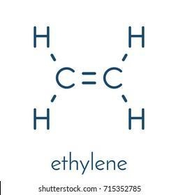 Alkanes, alkenes, and alkynes are all hydrocarbons. Consider the examples of ethane-example-2