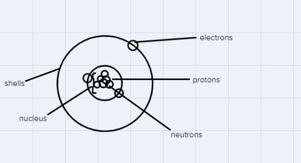 Label each part of the graph with the vocabulary word that is supposed to be assigned-example-1