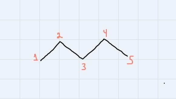 3. Name the following hydrocarbons:н н Н Н Н11 1..Н-С-С-С-С-С-Н... ..НННННHa.b.d.H-example-1