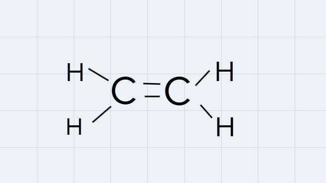 Question 1What is the IUPAC classification of CH₂CH₂?halohydrocarbon0 0OOOOamidecarboxylic-example-1