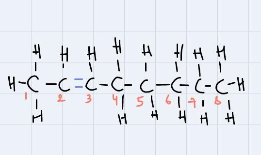 2.Draw a structural formula for 2,3-octene (C8H16) which has a double bond between-example-1